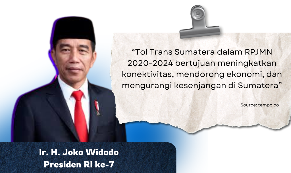 Tol Trans Sumatera Dalam Rencana Pembangunan Jangka Menengah Panjang